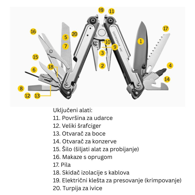 ARC® Leatherman multialat, boja Talos 